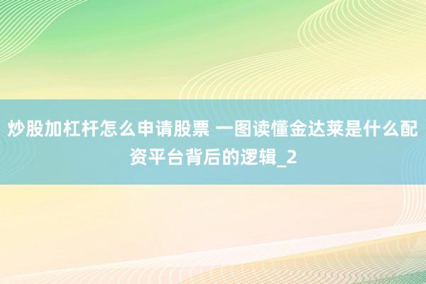 炒股加杠杆怎么申请股票 一图读懂金达莱是什么配资平台背后的逻辑_2